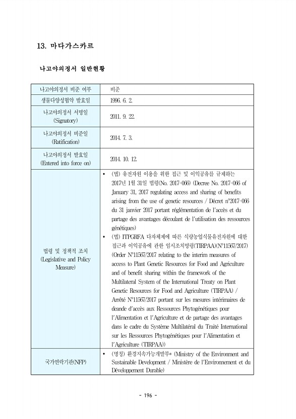 196페이지