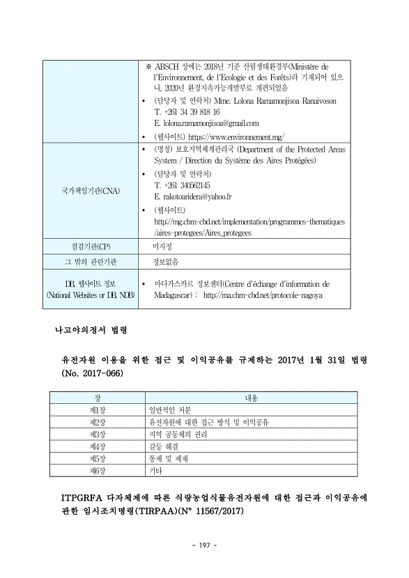 197페이지
