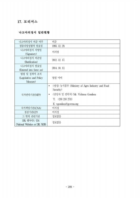 205페이지
