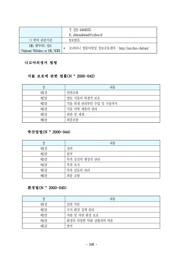 208페이지