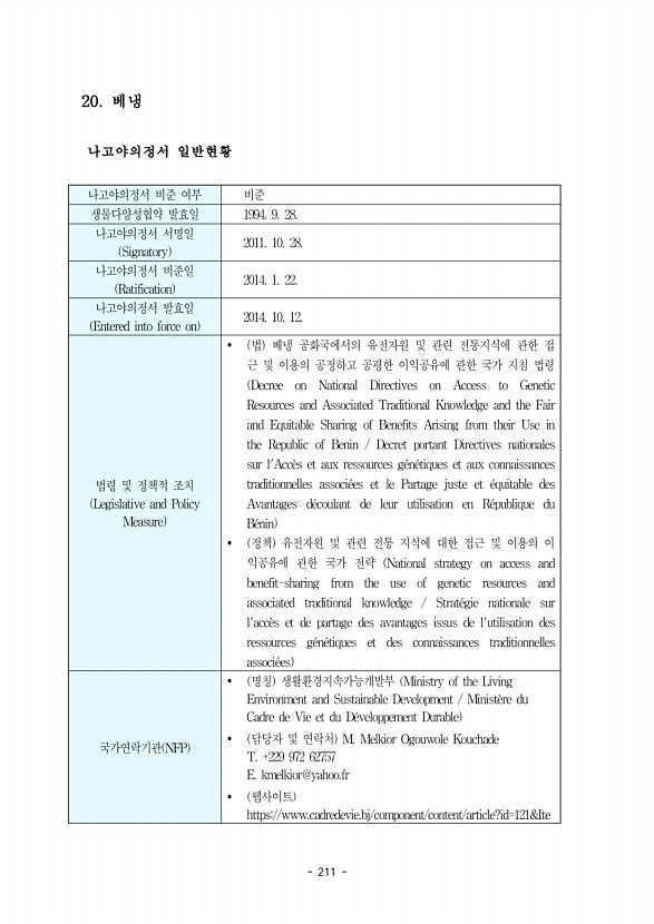 211페이지