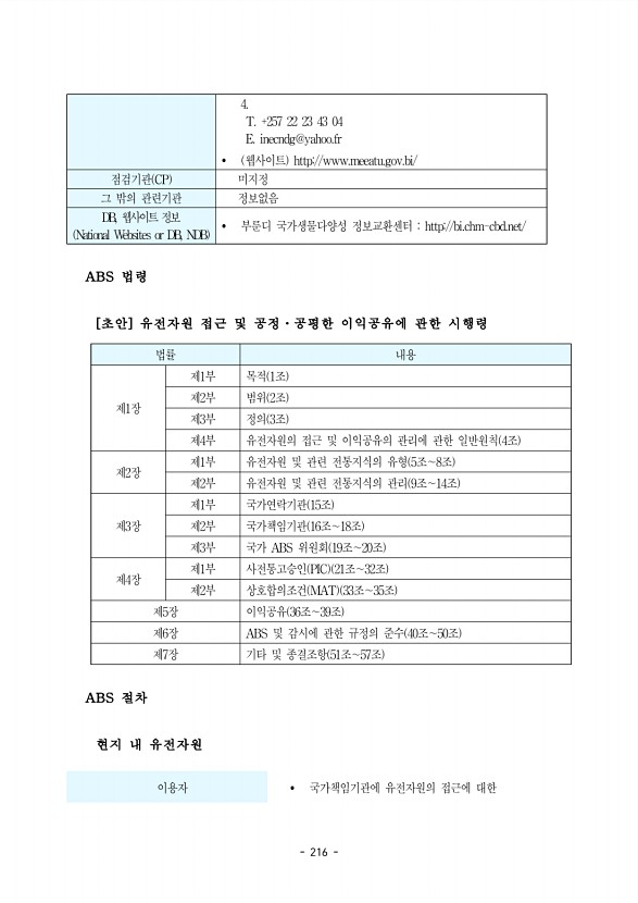 216페이지