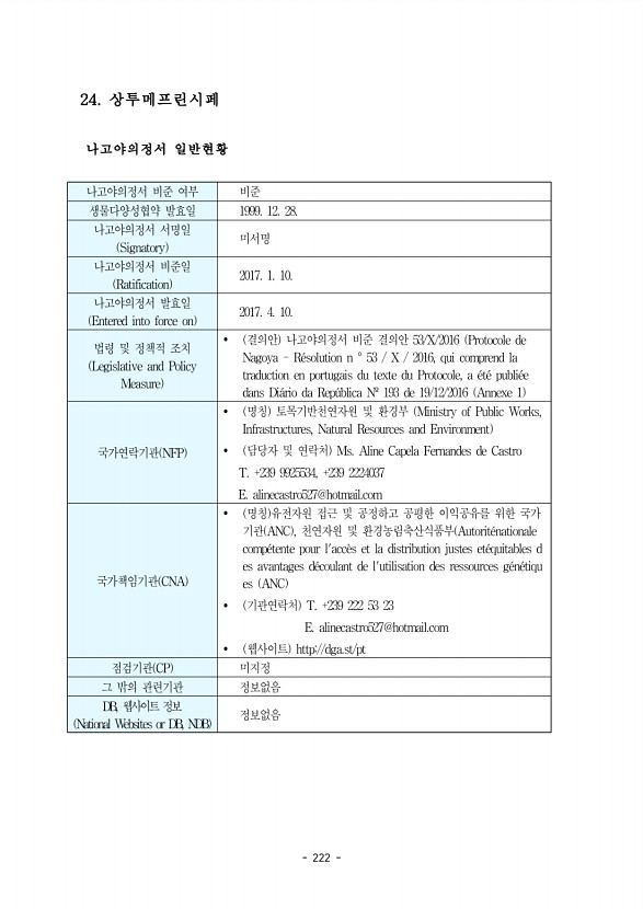 222페이지