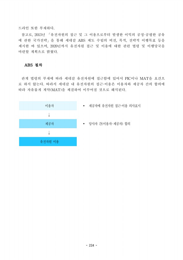 224페이지