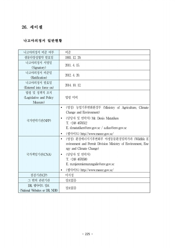 225페이지