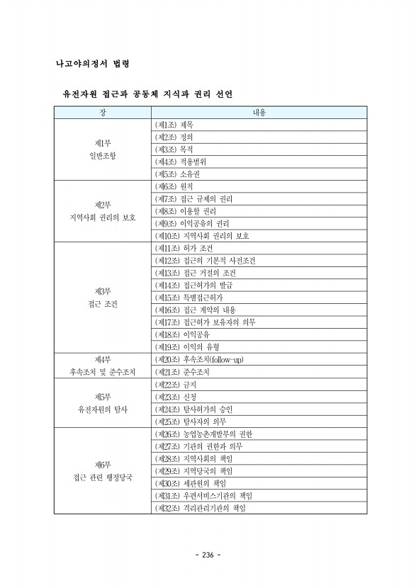 236페이지
