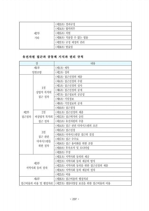 237페이지