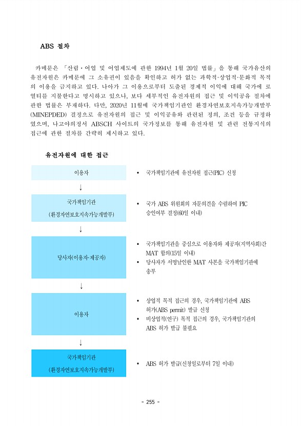 255페이지