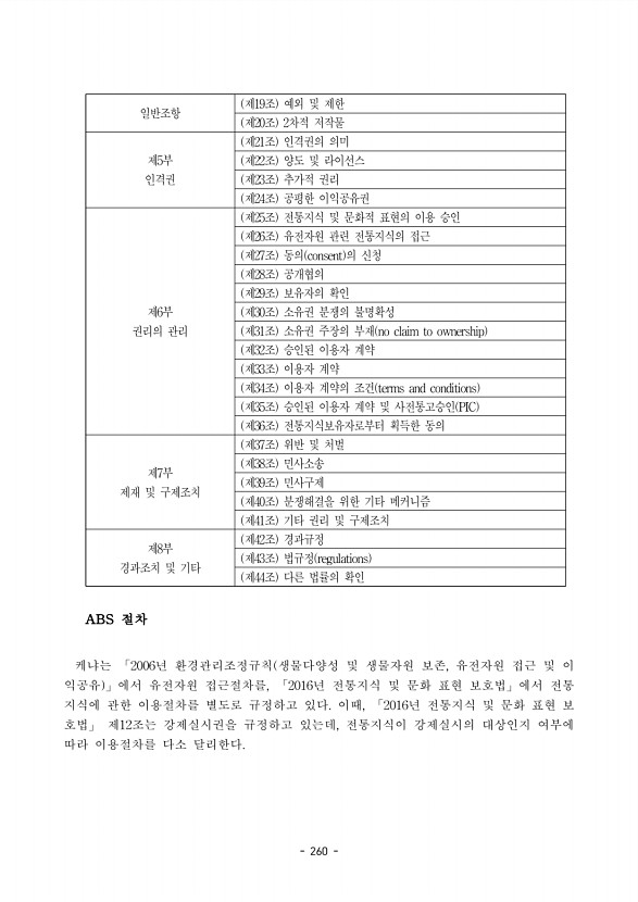 260페이지
