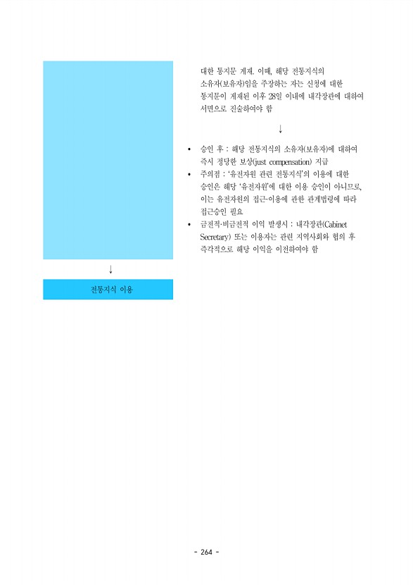 264페이지