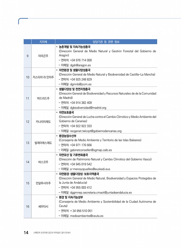 6페이지