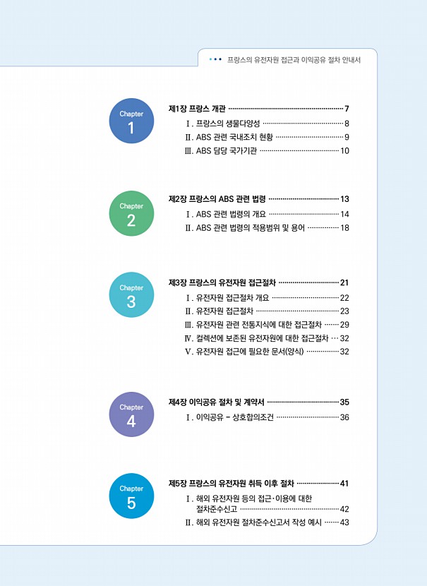 페이지