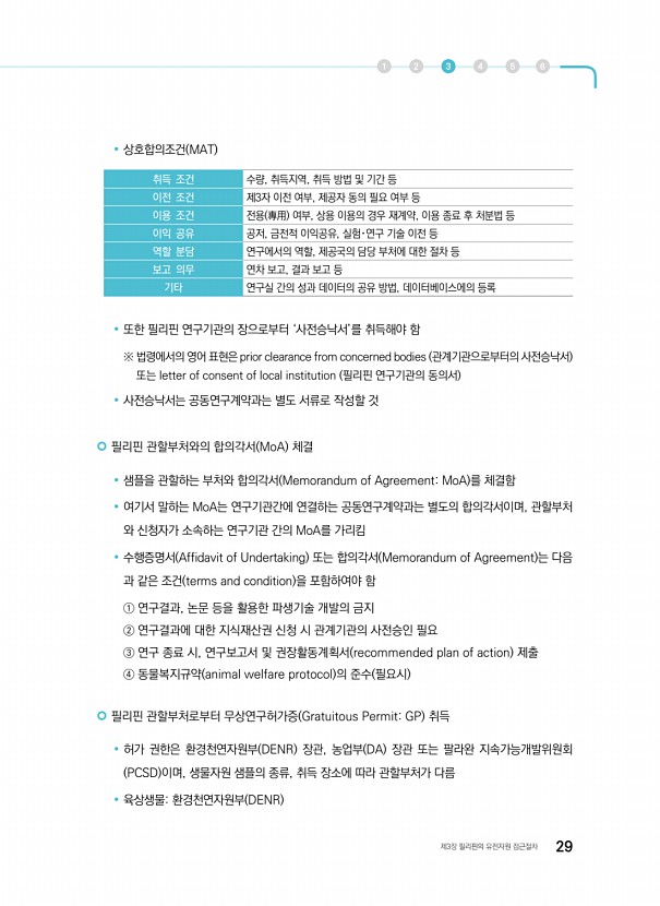 15페이지