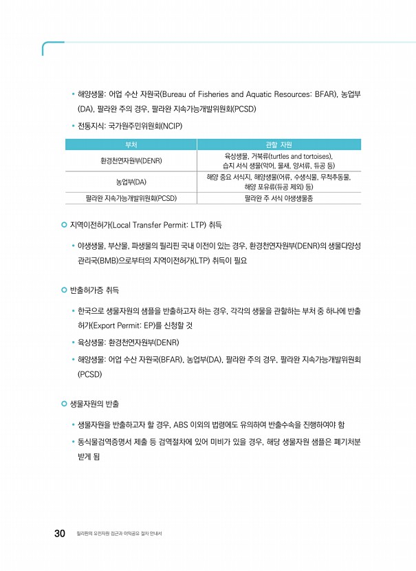 16페이지