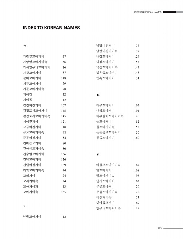 225페이지