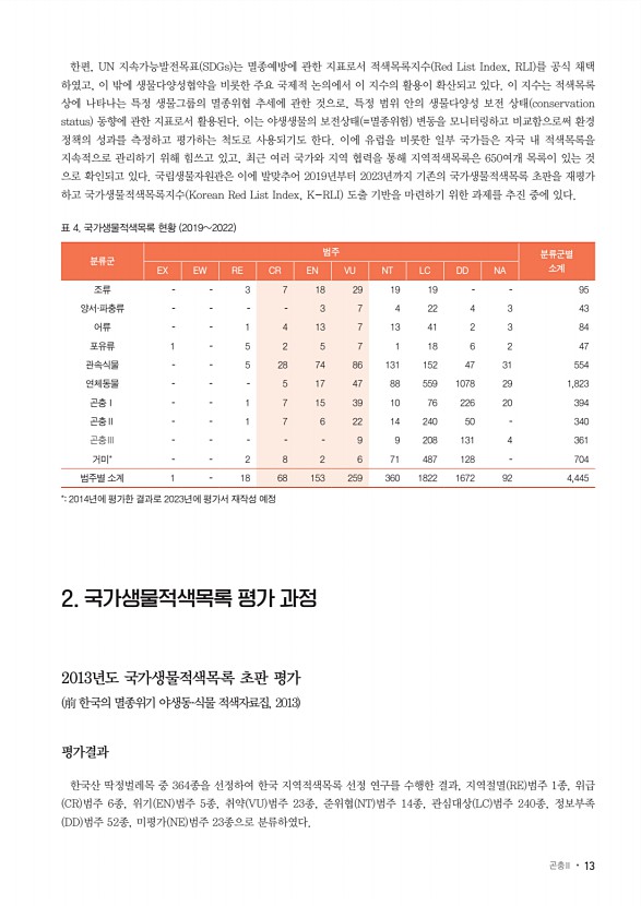 13페이지