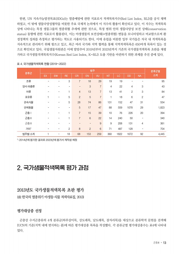 13페이지