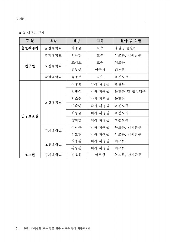 10페이지