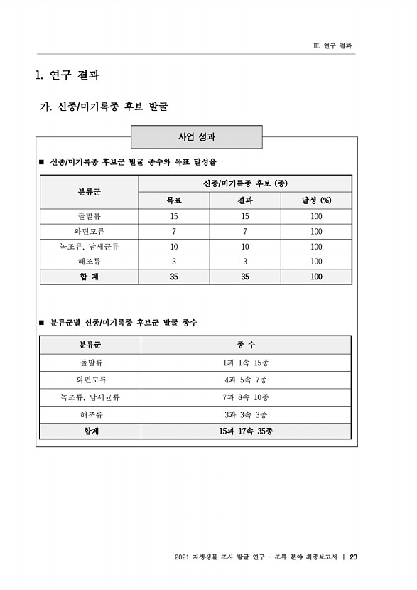 23페이지
