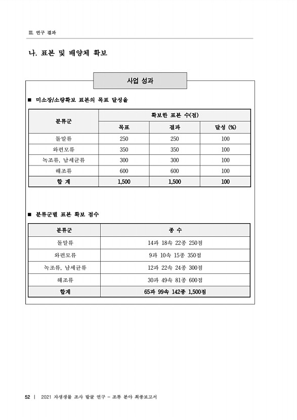 52페이지