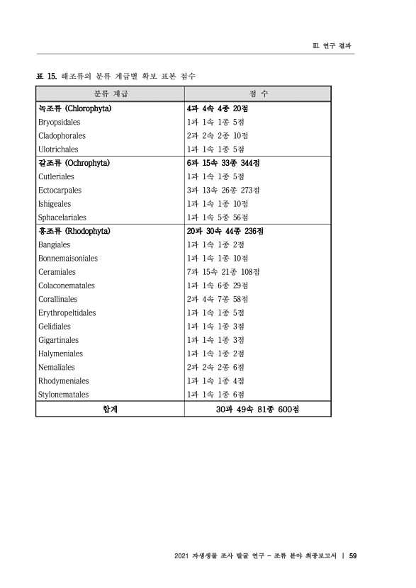 59페이지
