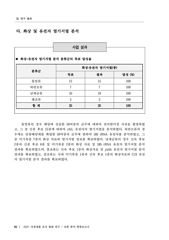 60페이지