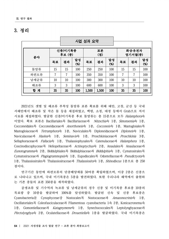 64페이지