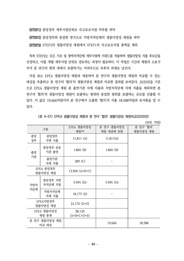 99페이지