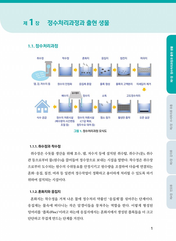 1페이지