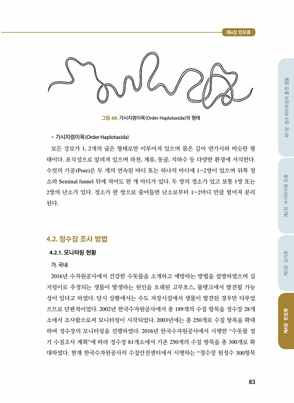 83페이지