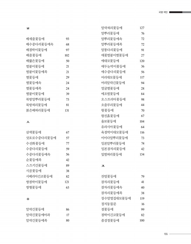 154페이지