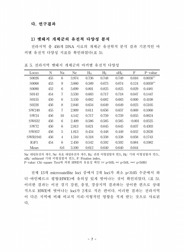 7페이지