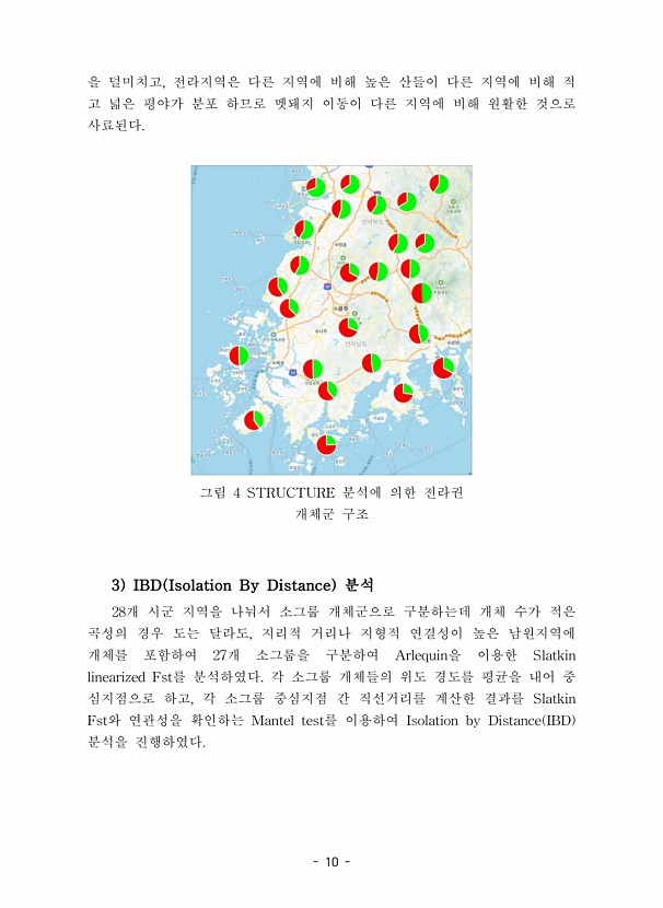 10페이지