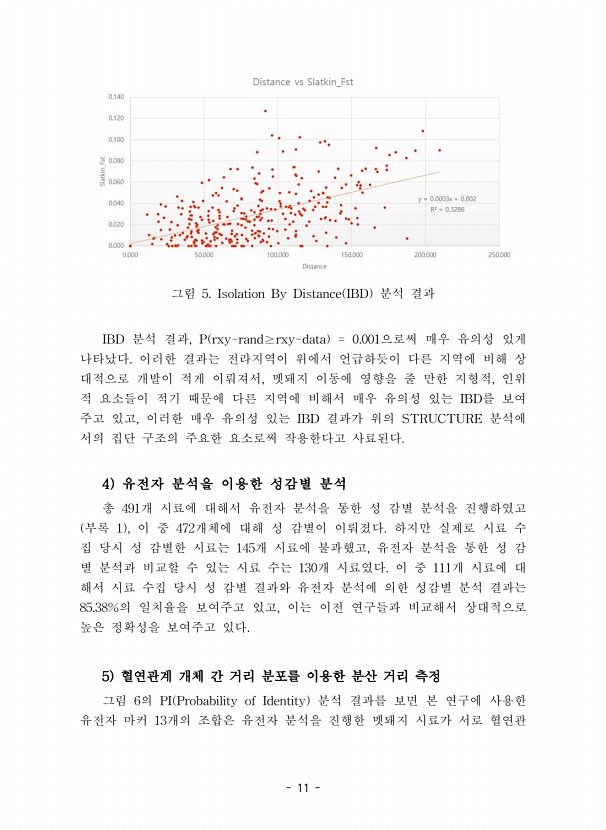 11페이지