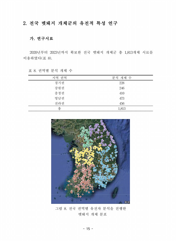 15페이지