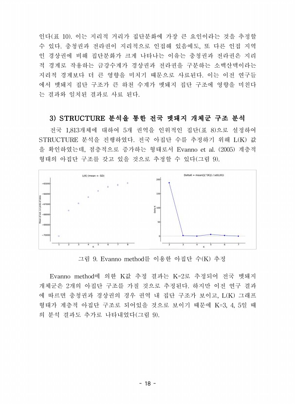 18페이지