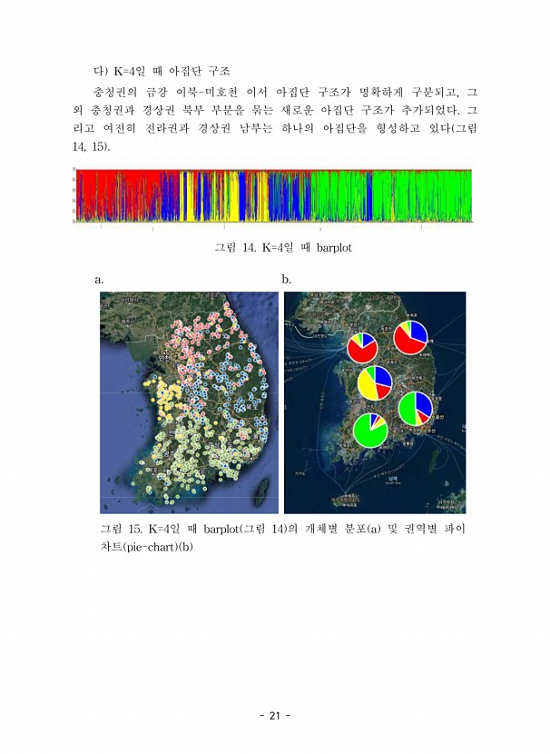 21페이지