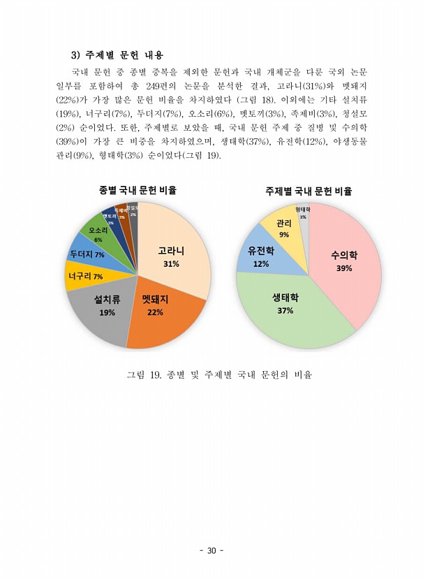 30페이지