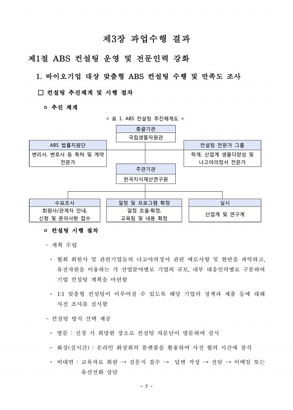 15페이지
