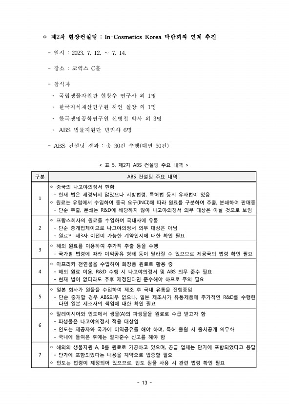 21페이지