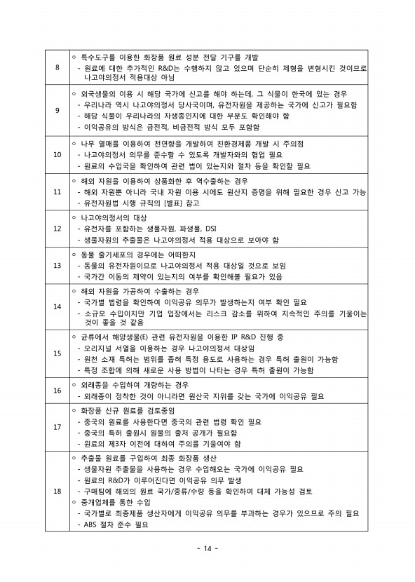 22페이지