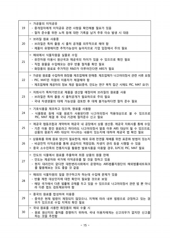 23페이지
