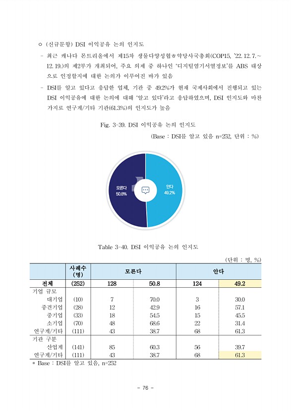 76페이지