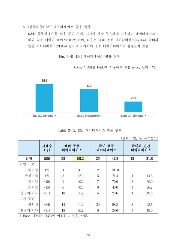78페이지