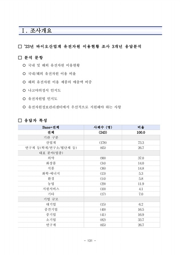 139페이지