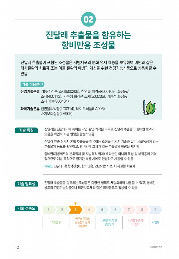 12페이지