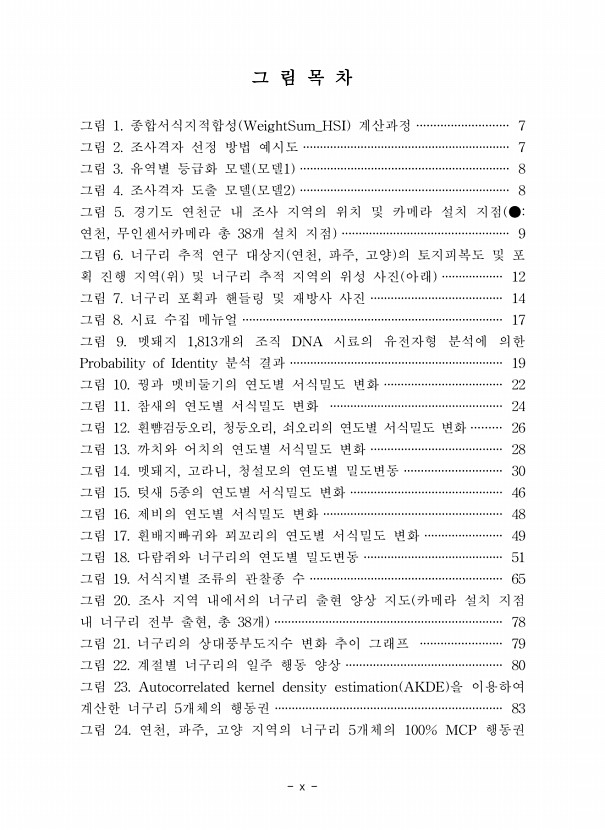페이지