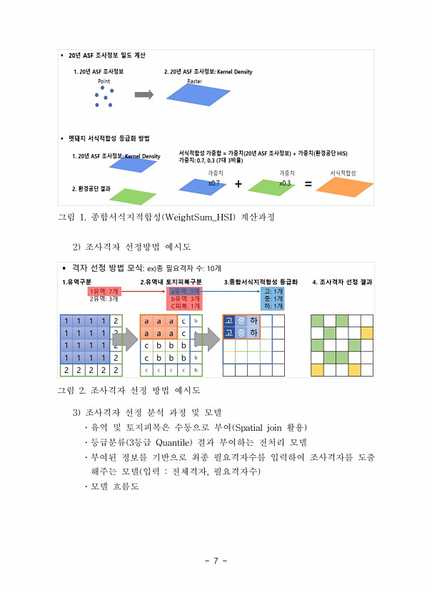 7페이지