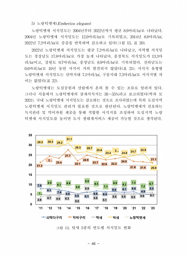46페이지