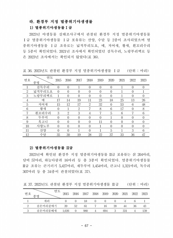 67페이지